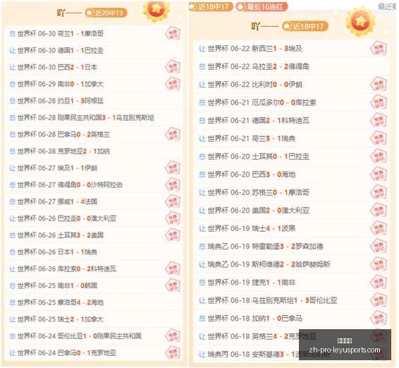 基金行业盈,利王四家公,司半年净赚,乐鱼体育官网,乐鱼体育App,乐鱼体育直播,乐鱼体育平台,乐鱼体育入口
